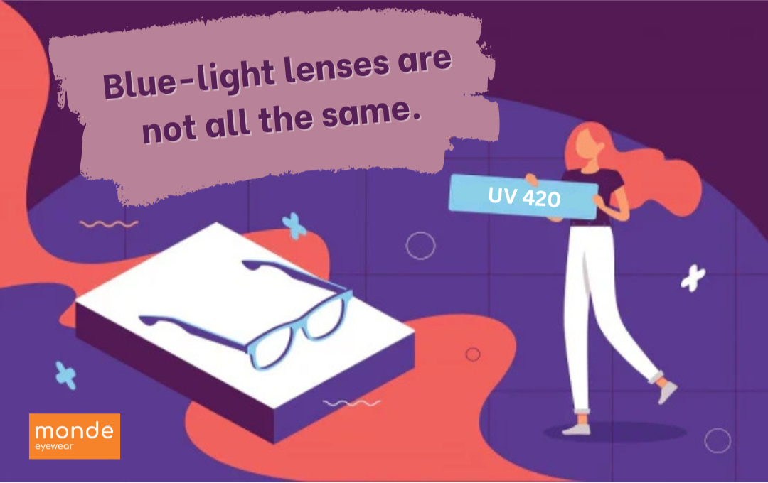 Discover UV420 Material — The Ultimate Blue-Light Blocking Lens Technology